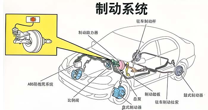 公司新聞